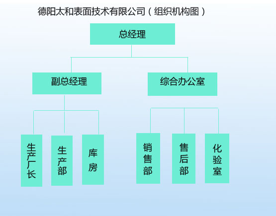 QQ圖片20190216090538.png